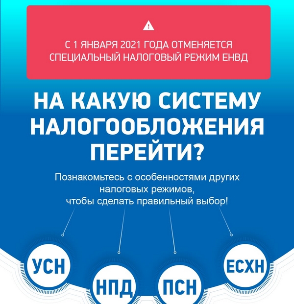 Изменение стоимости услуг в 2021