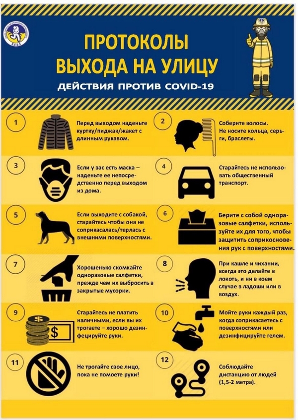 Протоколы выхода на улицу и возвращения домой